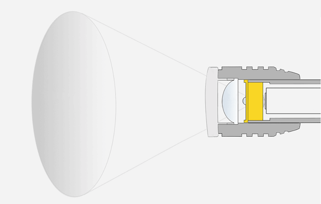 Superfire F3-L2 ZOOM zseblámpa, 570lm - 8